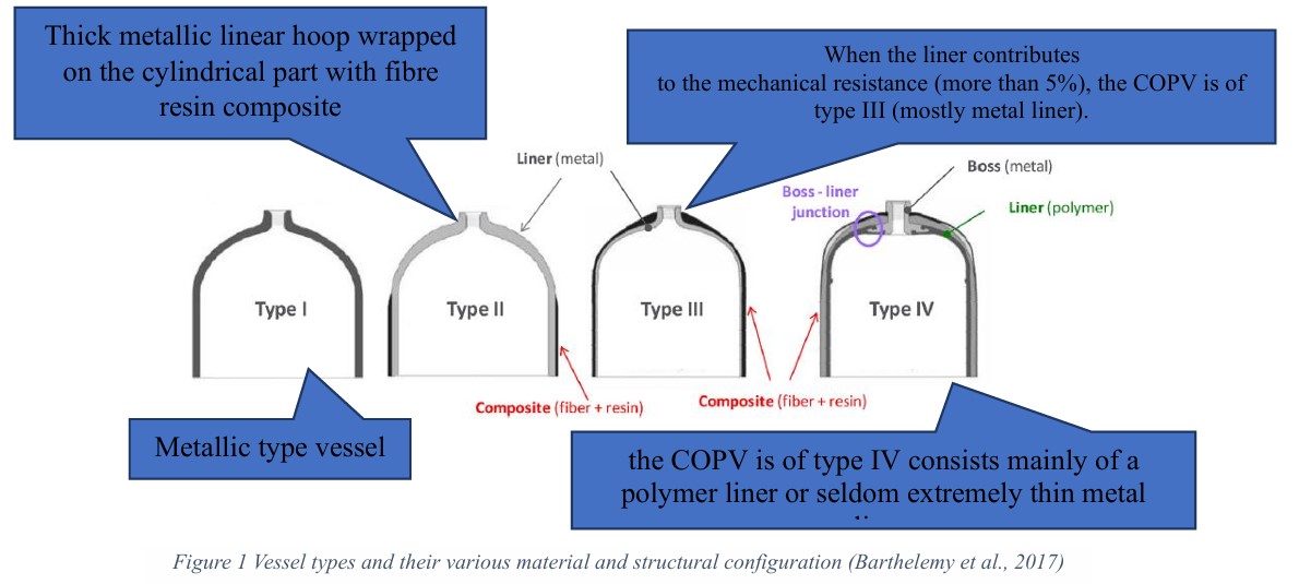 Cryogenic composite test image
